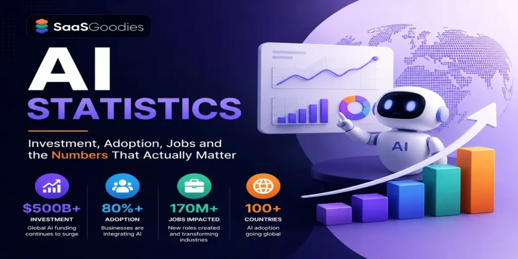 AI Statistics