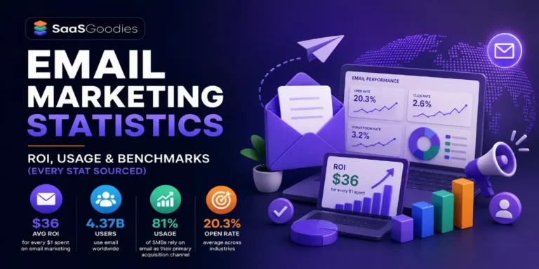Email Marketing Statistics