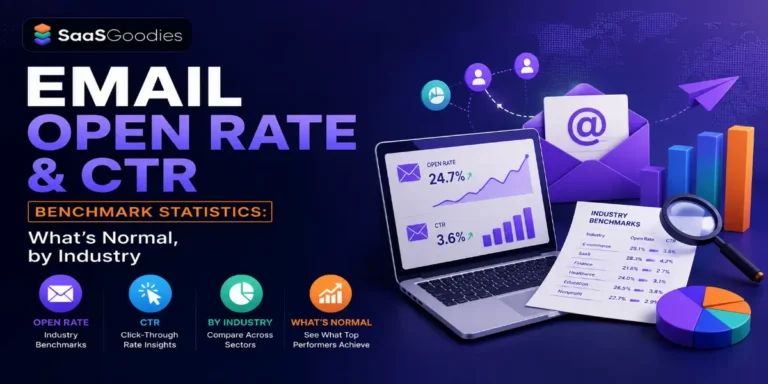 Email Open Rate & CTR Benchmark Statistics