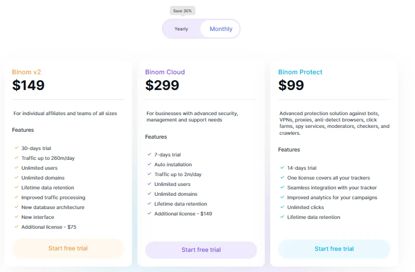 Binom Pricing Plans
