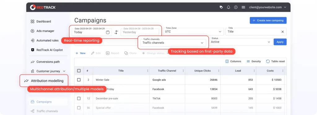 Redtrack Cookieless Tracking