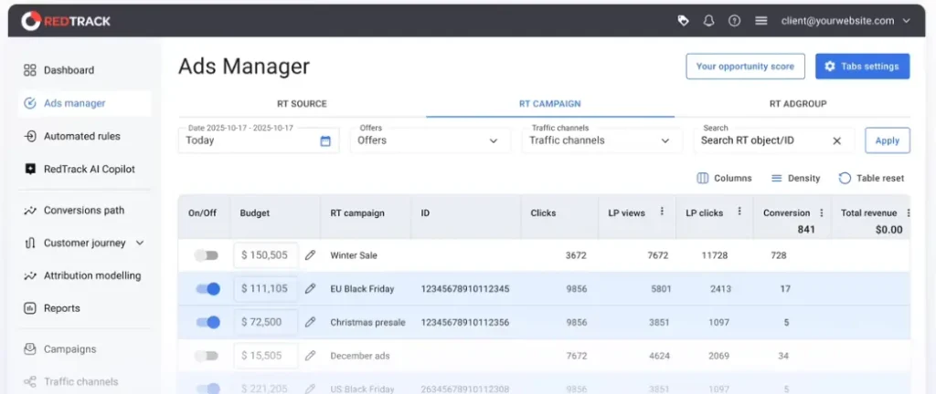 RedTrack Ads Manager