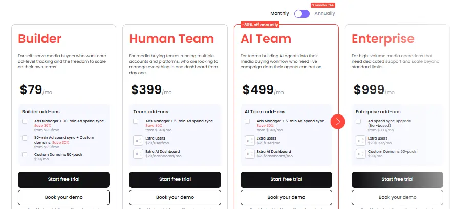 RedTrack Pricing Plans