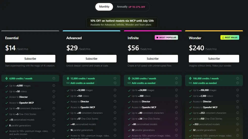 Select Pricing Plans of OpenArt