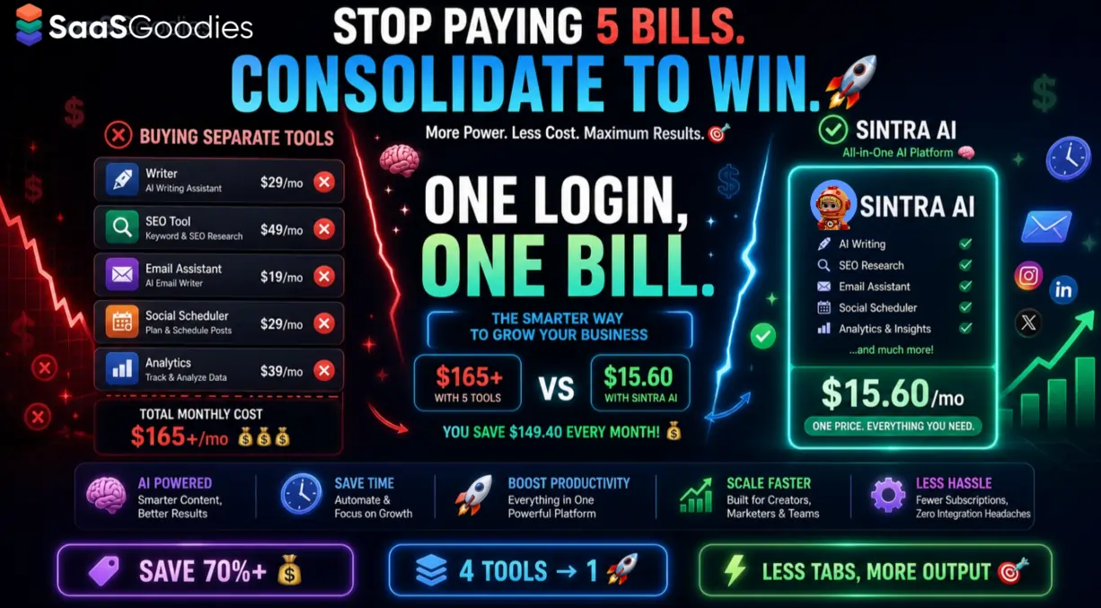 Sintra AI Cost Vs Alternative Pricing