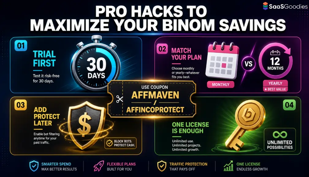 Tips to Get the Most Out of Your Binom Discount
