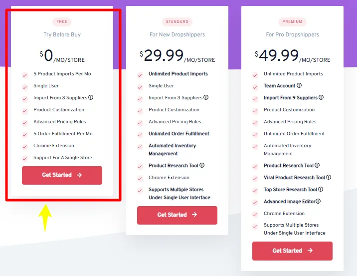 Anstrex Dropship Plan Free Product Research