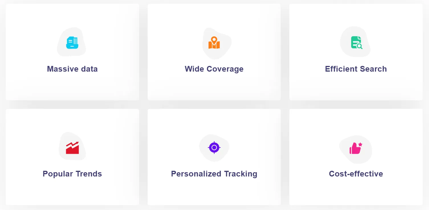 BigSpy Features