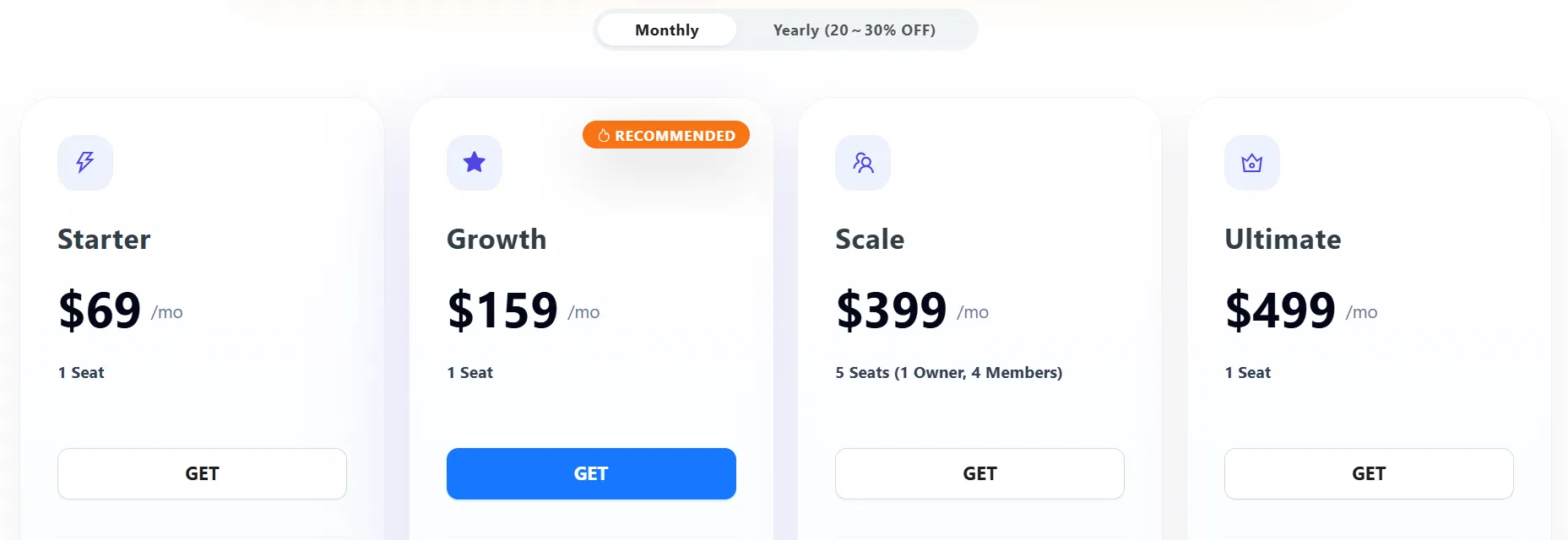 BigSpy Pricing