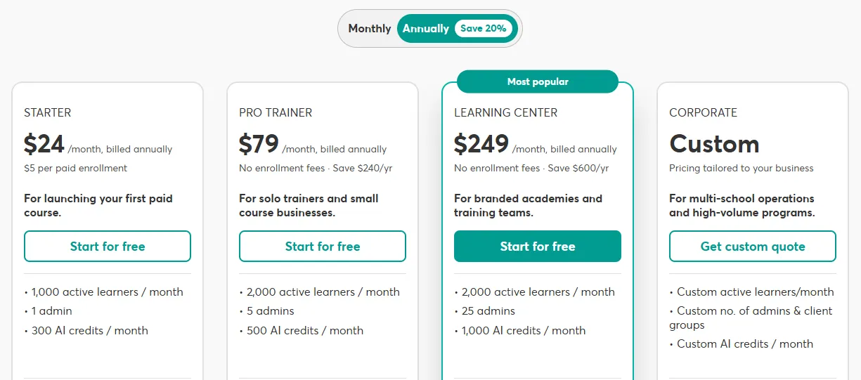 LearnWorlds Pricing Plans