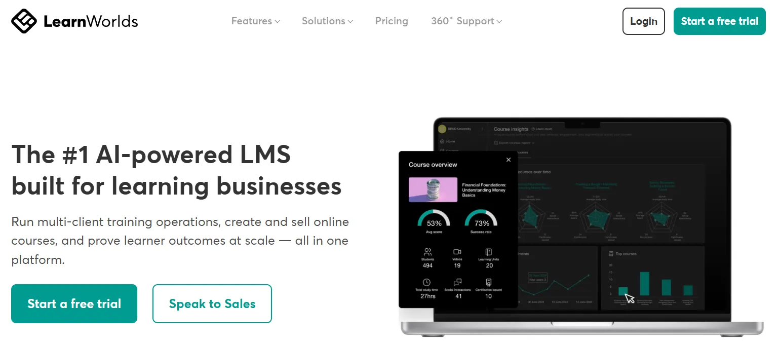 LearnWorlds