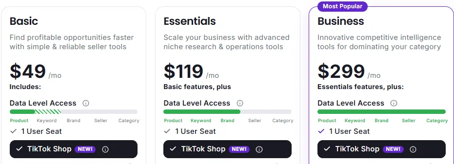 SmartScout Pricing Plans