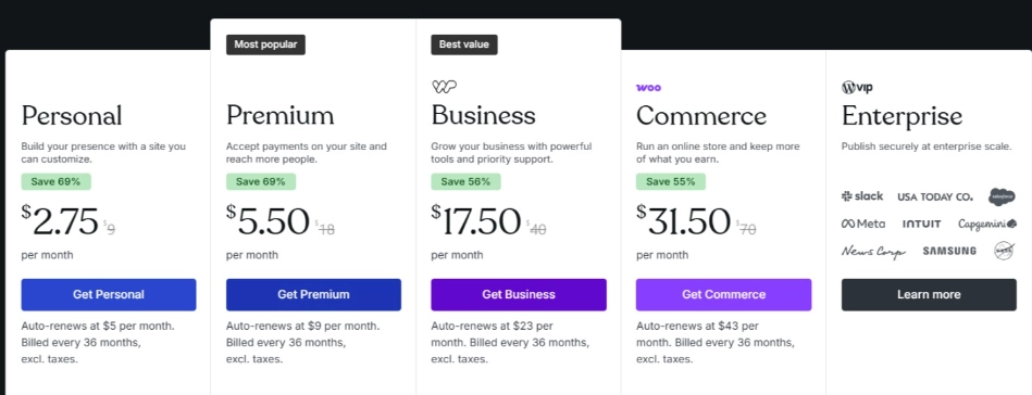 Updated WordPress.com Pricing Plans