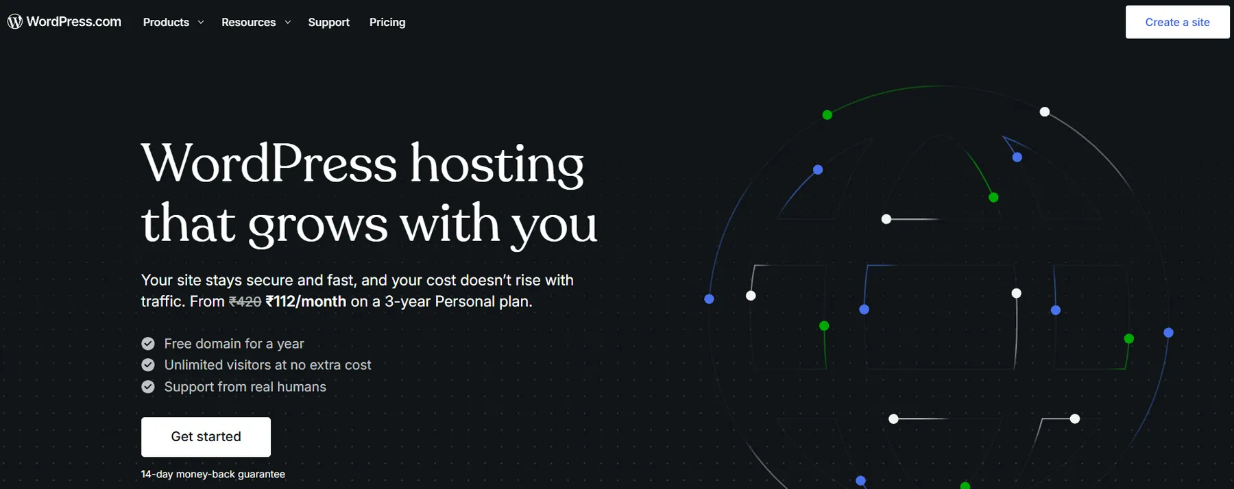 WordPress.com Built-In Hosting