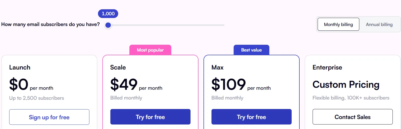 beehiiv Pricing Plans